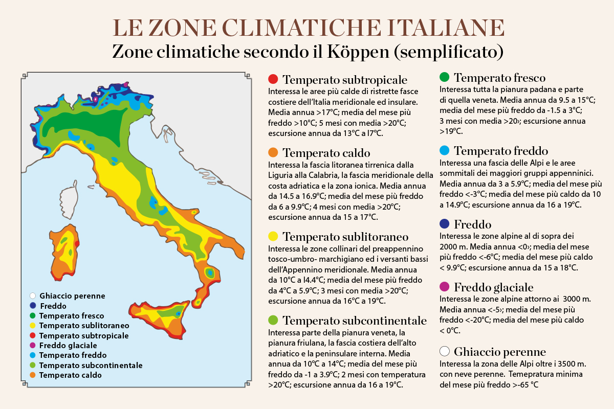 Zone Climatiche Passiflora. Collezione Italiana Maurizio Vecchia